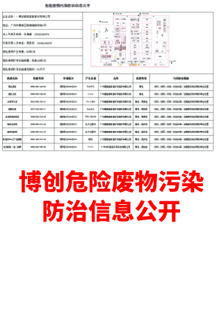 乐动·网站注册_乐动（中国）危险废物污染防治信息公开