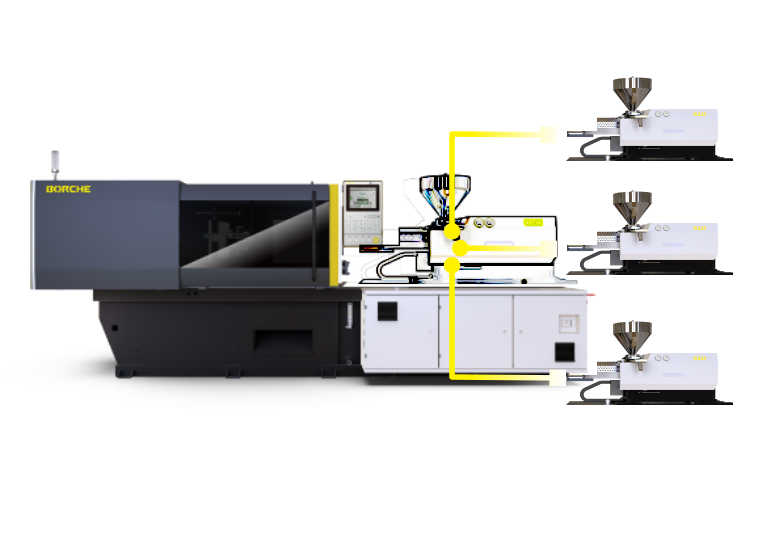 Modular Design