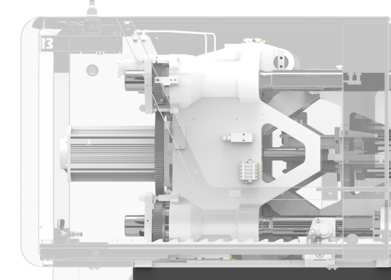 Direct drive technology for mold open and close 